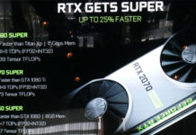 NVIDIA GeForce RTX SUPER, mostri di potenza
