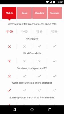 Netflix abbonamento Mobile 2,50 euro al mese