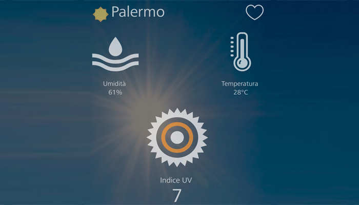 UVDetector by ZEISS, l'app che vi dice quando proteggersi dal sole