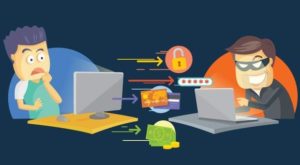 sim clonate sim swap