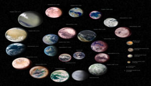 esopianeti abitabili simili alla terra