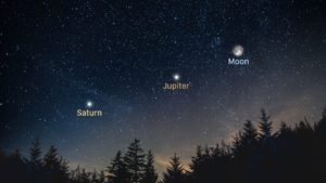 luna giove saturno
