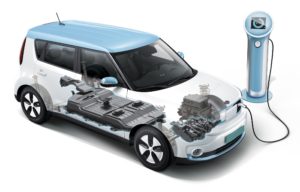 auto elettriche