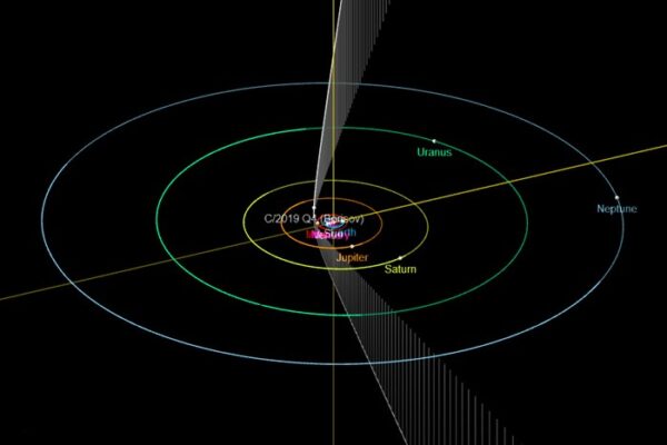 cometa spazio interstellare sistema solare