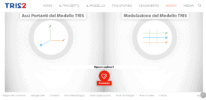 TIM TRIS.2, la prima piattaforma che porta la scuola a casa degli studenti