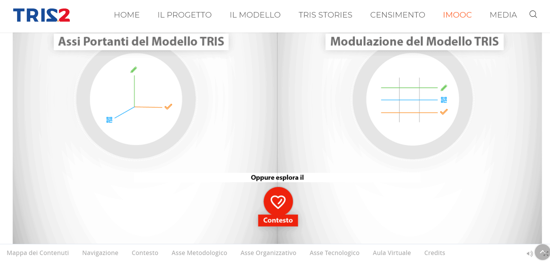TIM TRIS.2, la prima piattaforma che porta la scuola a casa degli studenti