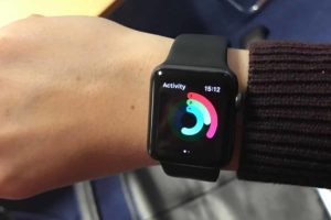 Apple iWatch