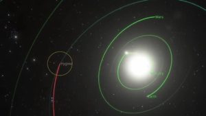 igea da asteroide a pianeta nano
