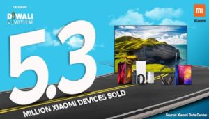 xiaomi vendite india