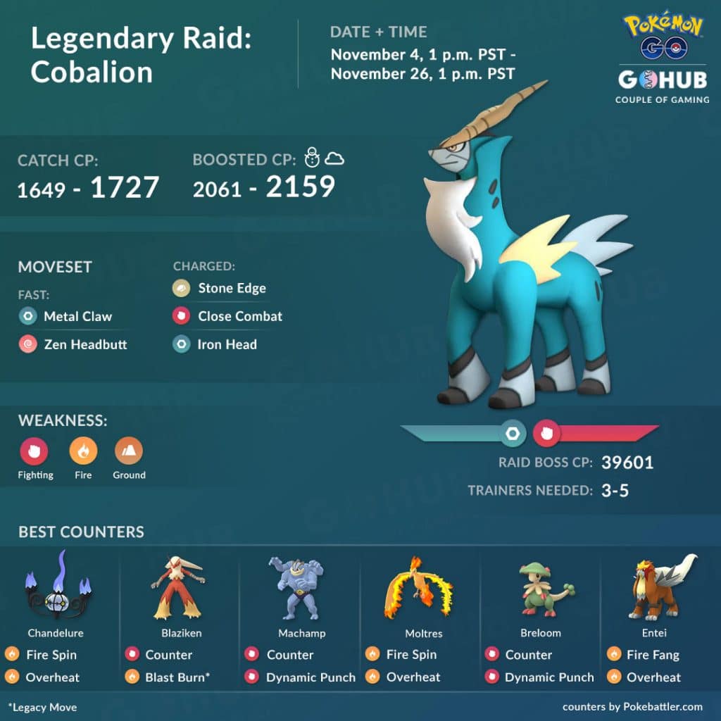 pokemon go cobalion