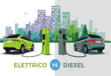diesel vs elettrico