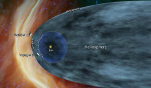voyager 2 entra nello spazio interstellare