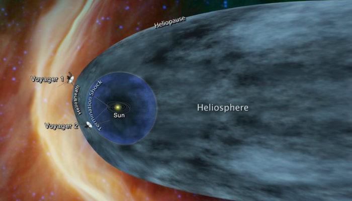 voyager 2 entra nello spazio interstellare