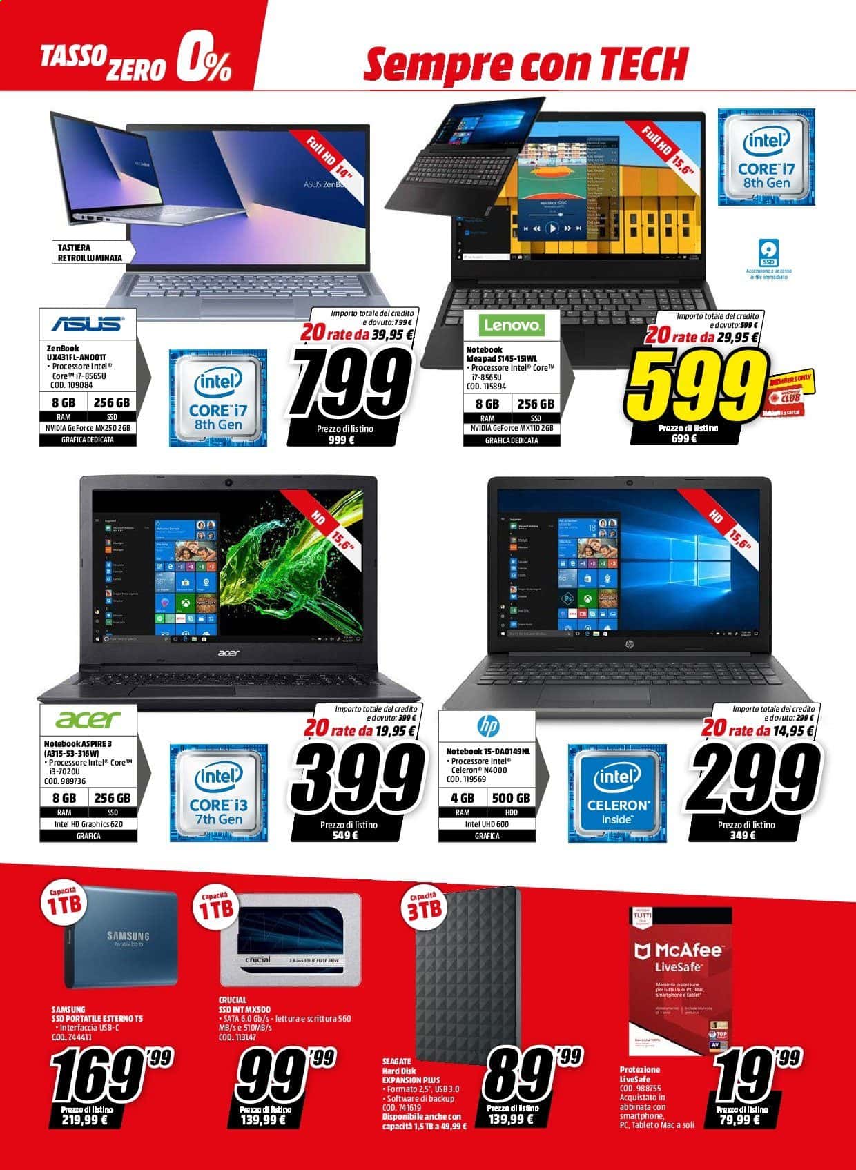 https://tutti-sconti.it – MediaWorld