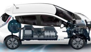 curiosità batterie auto elettriche