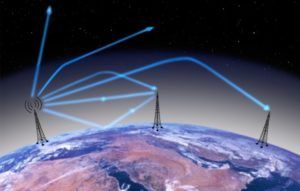 tim fibra laser