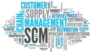 Supply Chain, SCM, Corea del Sud, Samsung, LG