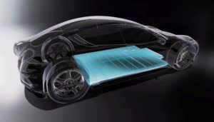 batterie auto elettriche