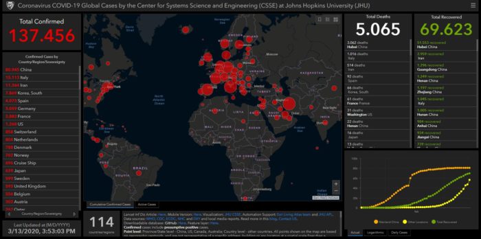 coronavirus microsoft edge