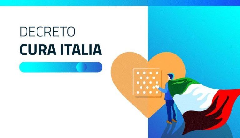 cassa integrazione INPS Cura Italia