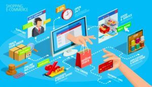 ecommerce covid-19