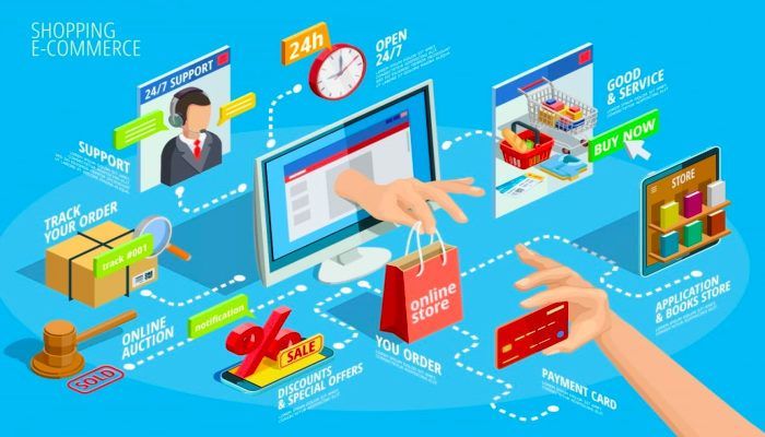 ecommerce covid-19