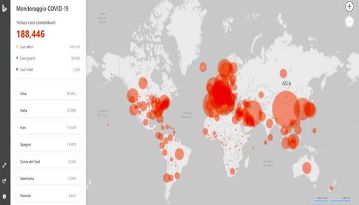 mappa virus