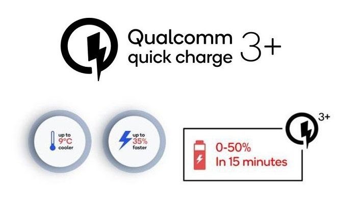 Qualcomm, Quick Charge, 3+, SoC, Snapdragon