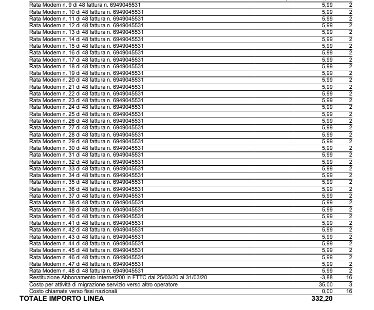 addebito windtre