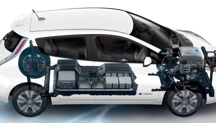 Auto elettriche