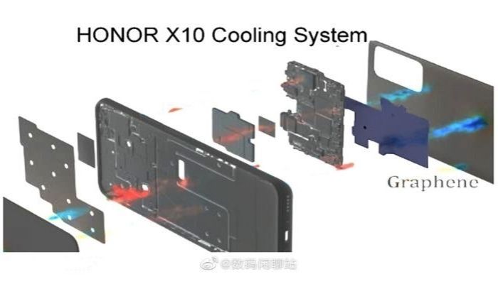 honor-x10-cooling-system-raffreddamento-sistema-grafene