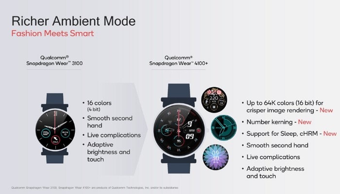 Qualcomm Snapdragon Wear 4100+ sui prossimi smartwatch, tante le novità