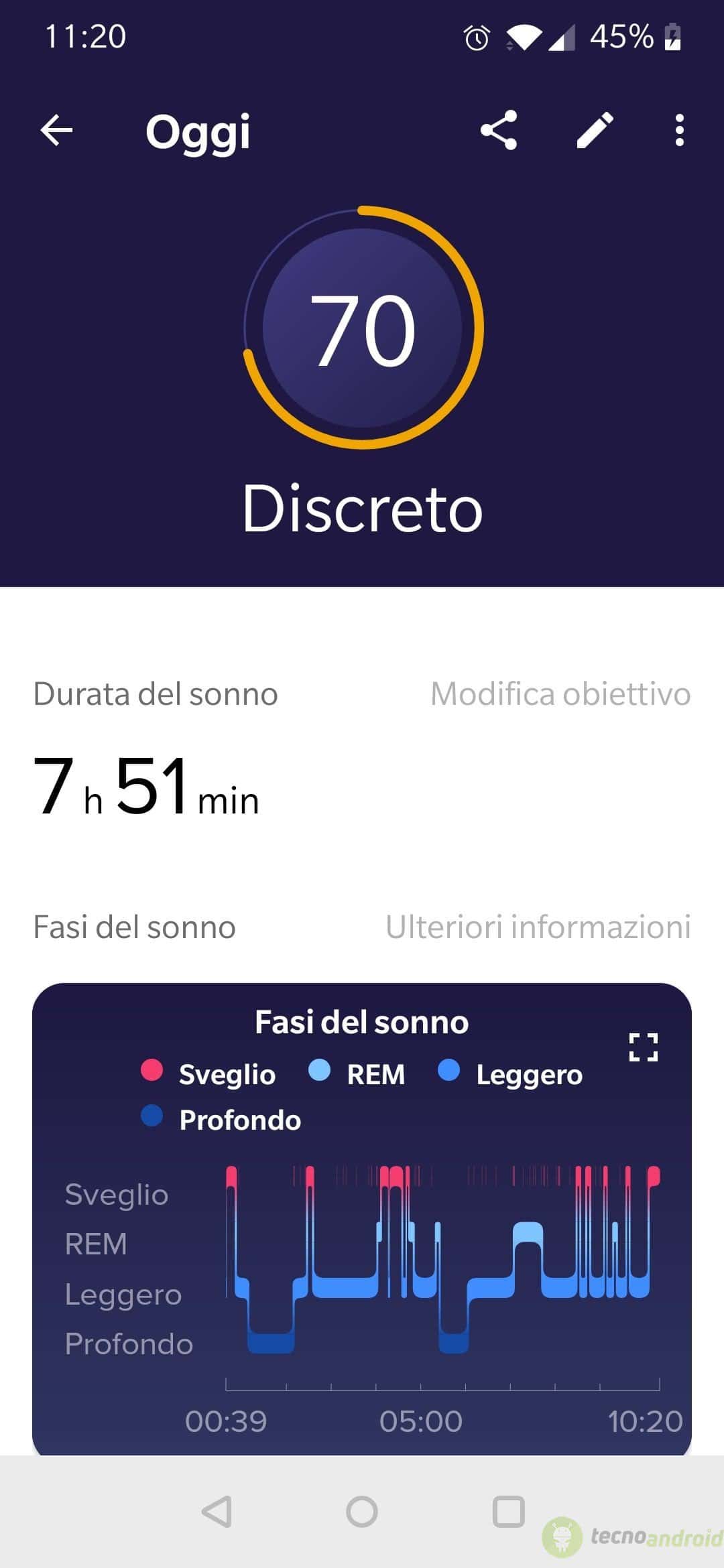 Fitbit Charge 4 App (10)