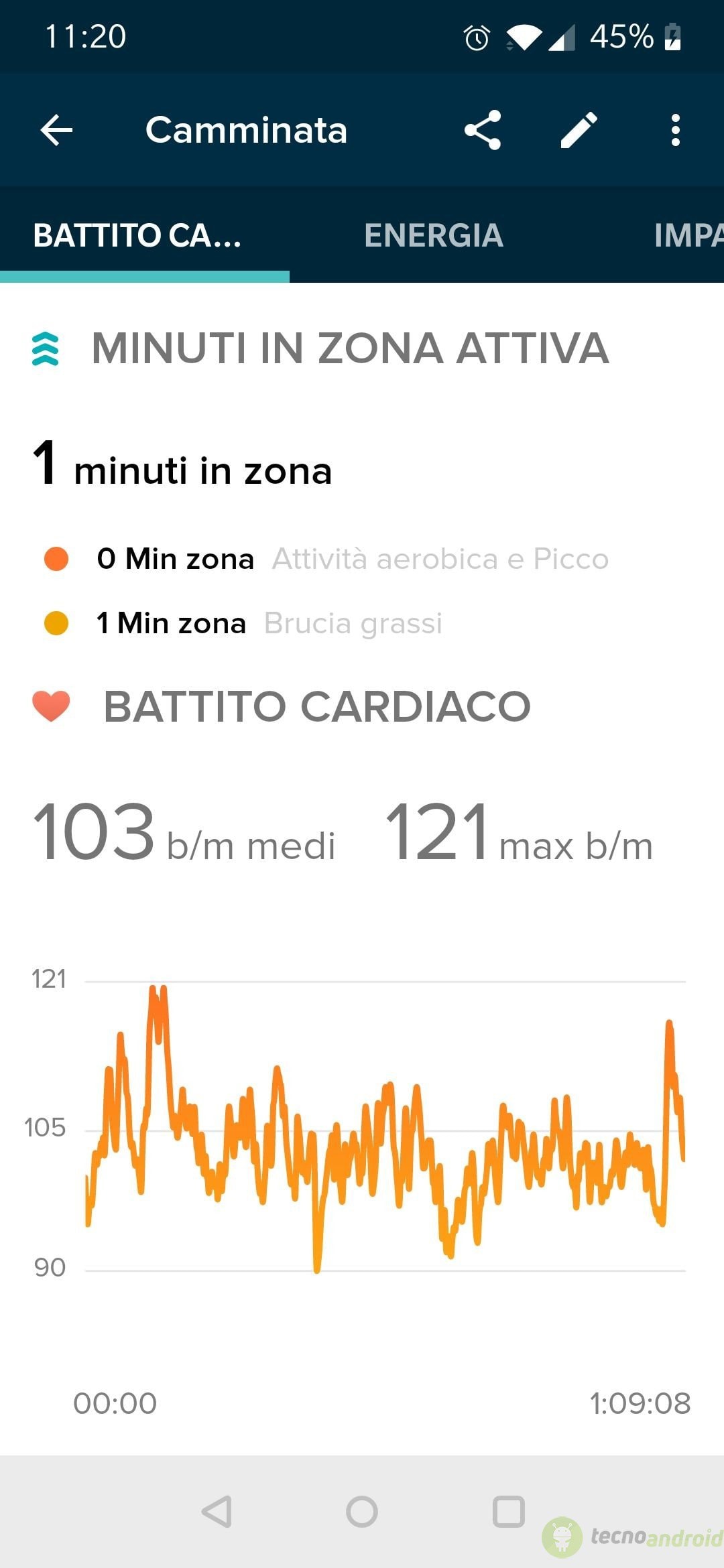 Fitbit Charge 4 App (12)
