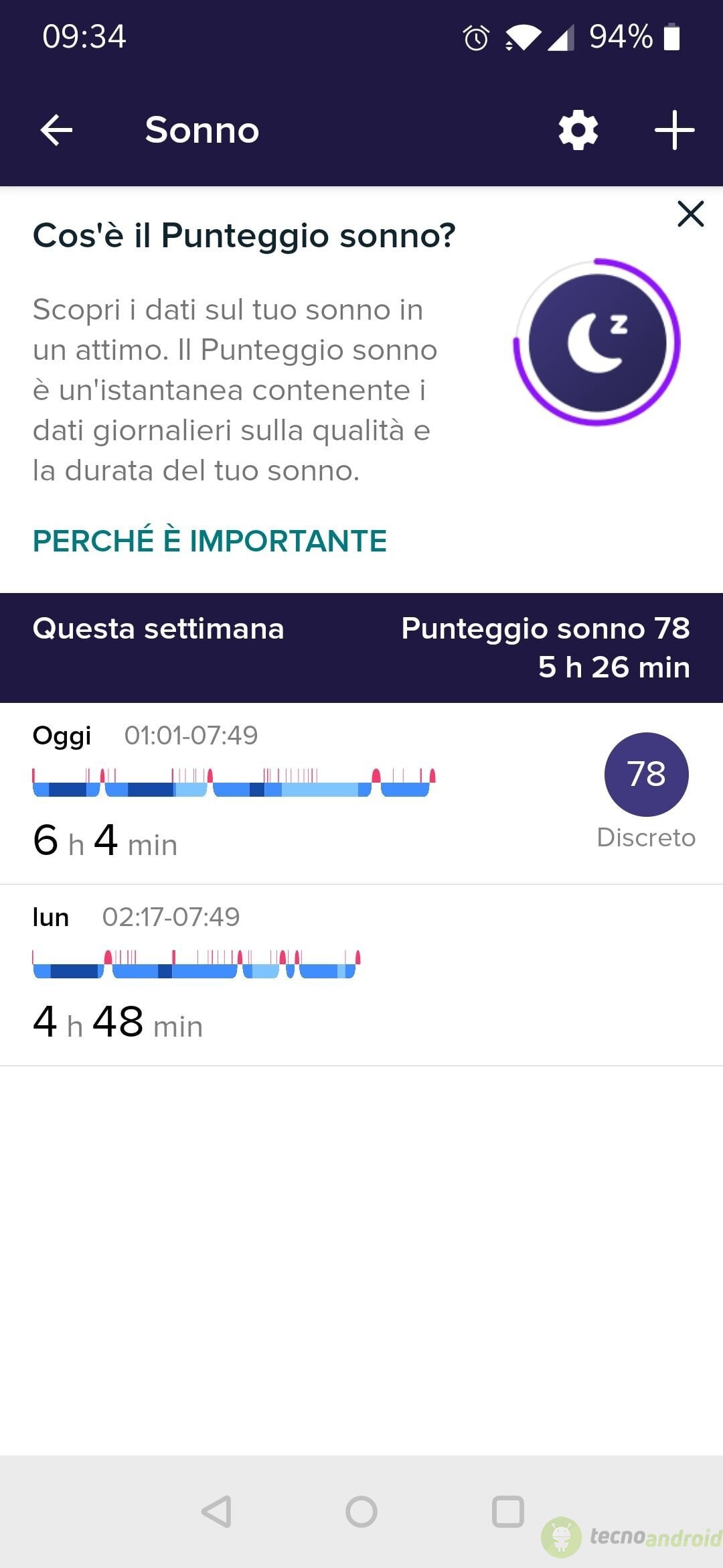 Fitbit Charge 4 App (8)