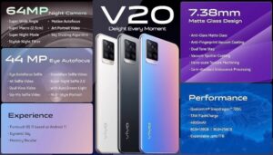 Vivo V20 versione globale in Italia