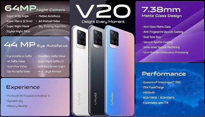Vivo V20 versione globale in Italia