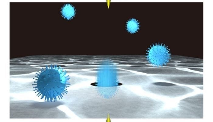 Covid-19: l’intelligenza artificiale può portare a nuovi test rapidi