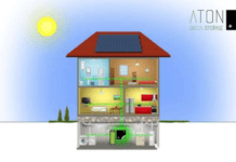 fotovoltaico-casa-autonoma
