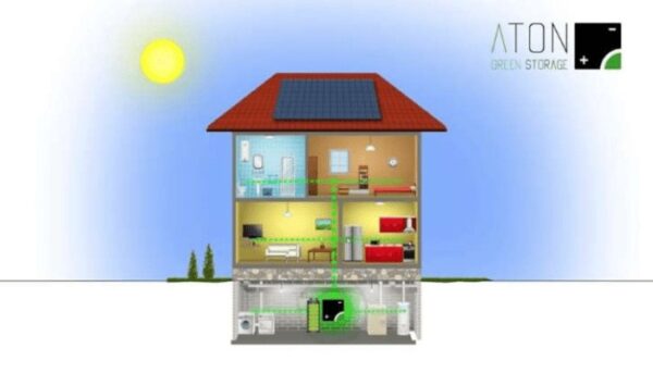 fotovoltaico-casa-autonoma