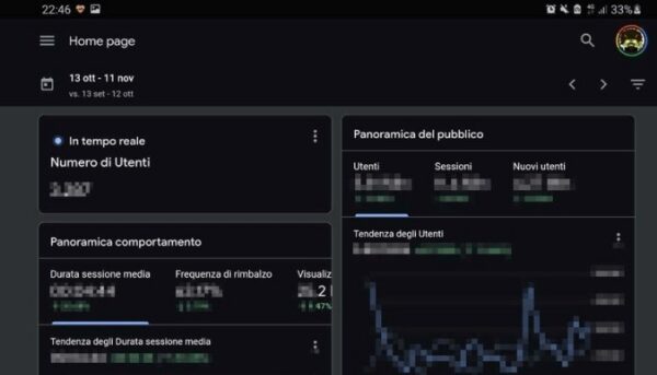 Google Analytics: il servizio web gratuito diventa nero su Android