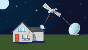 internet satellitare