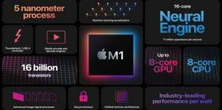 zoom-apple-m1-novità-smartphone-arm-chip-supporto-nativo