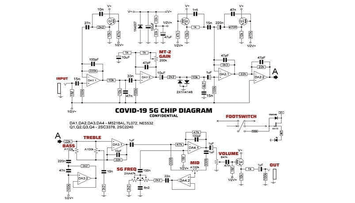 COVID-19, vaccini, 5G,