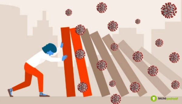 Coronavirus: la crisi ha cambiato il futuro delle piccole e medie imprese