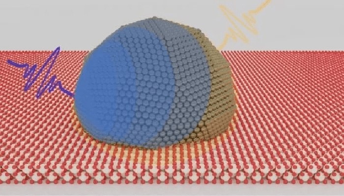 Catalisi “verde” grazie a luce e nanoparticelle
