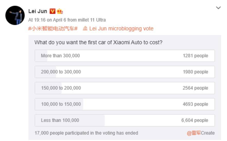 Xiaomi-auto-elettrica-CEO-Lei-Jun2