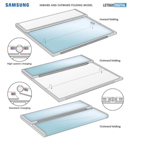 smartphone Samsung tre display