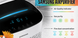 Samsung AirPurifier: la promo perfetta per gli allergici al polline primaverile