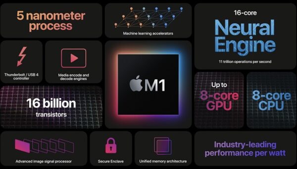 apple-grave-falla-sicurezza-chip-m1